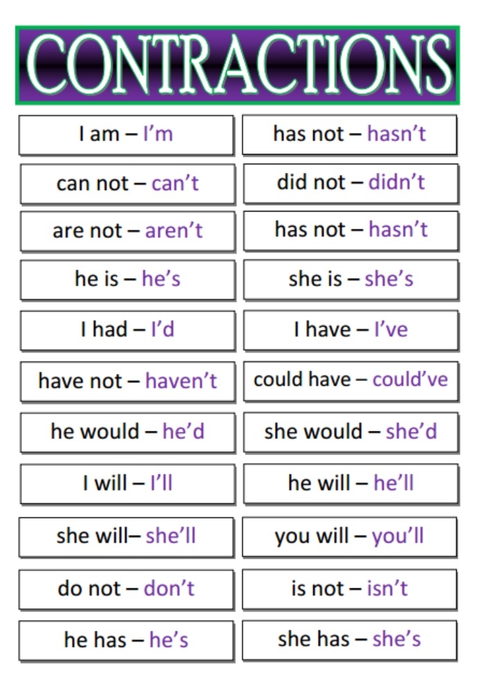 free printable contractions