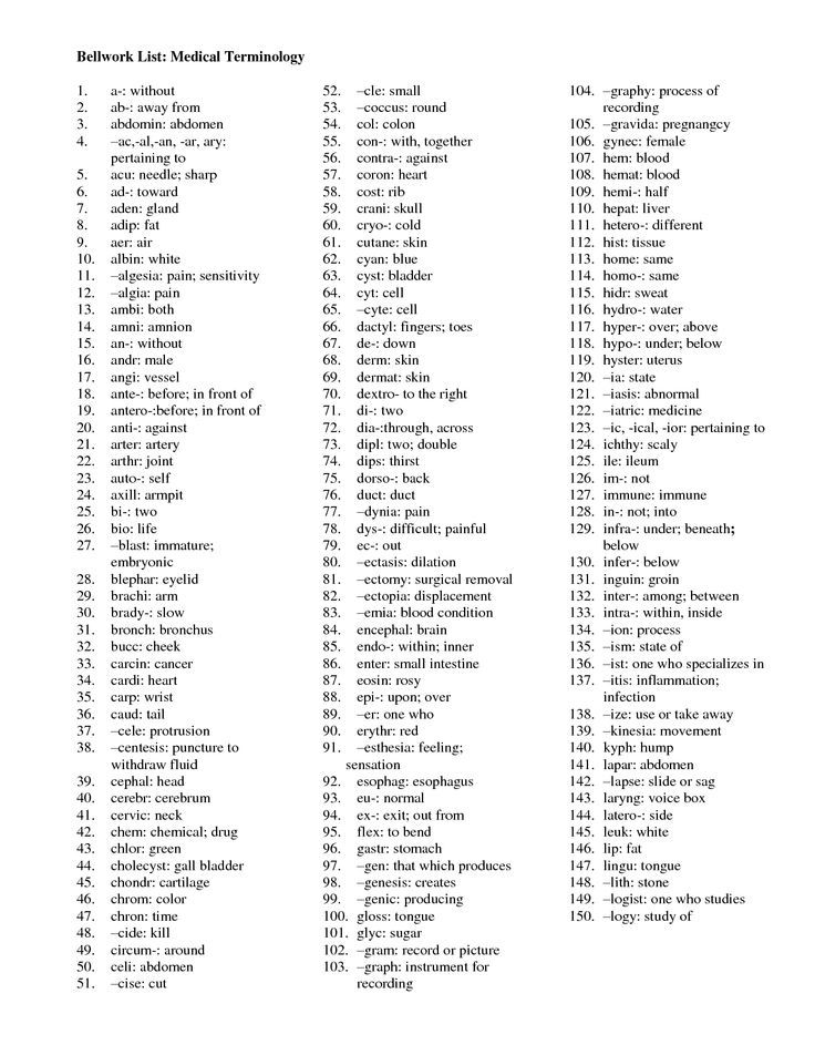 Printable List Of Medical Terminology Words Federico R Wheeler