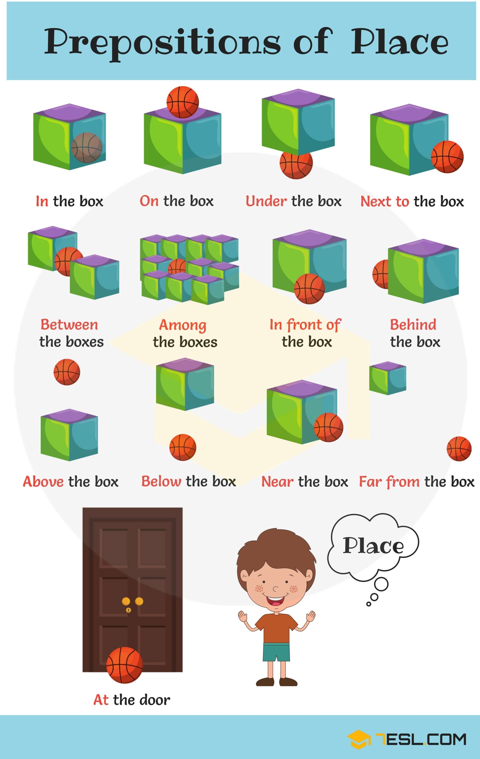 list prepositions list prepositions