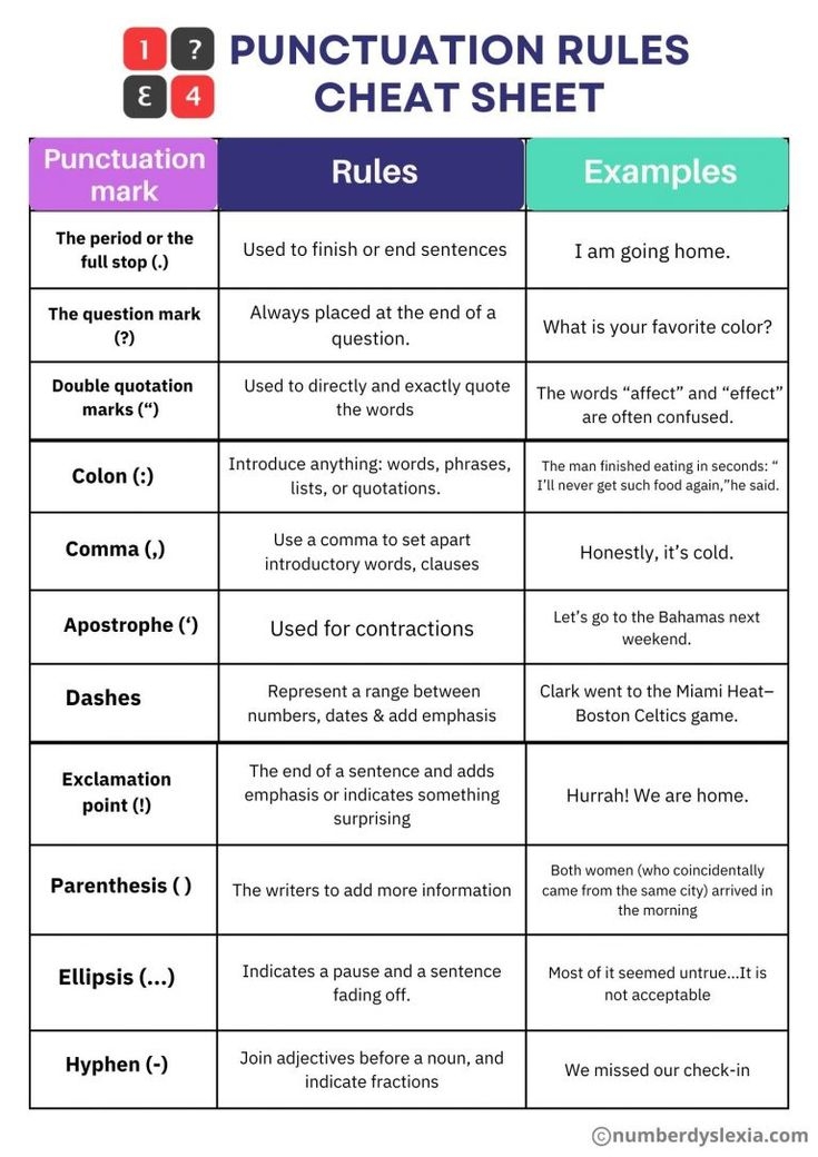 punctuation rules pdf printable