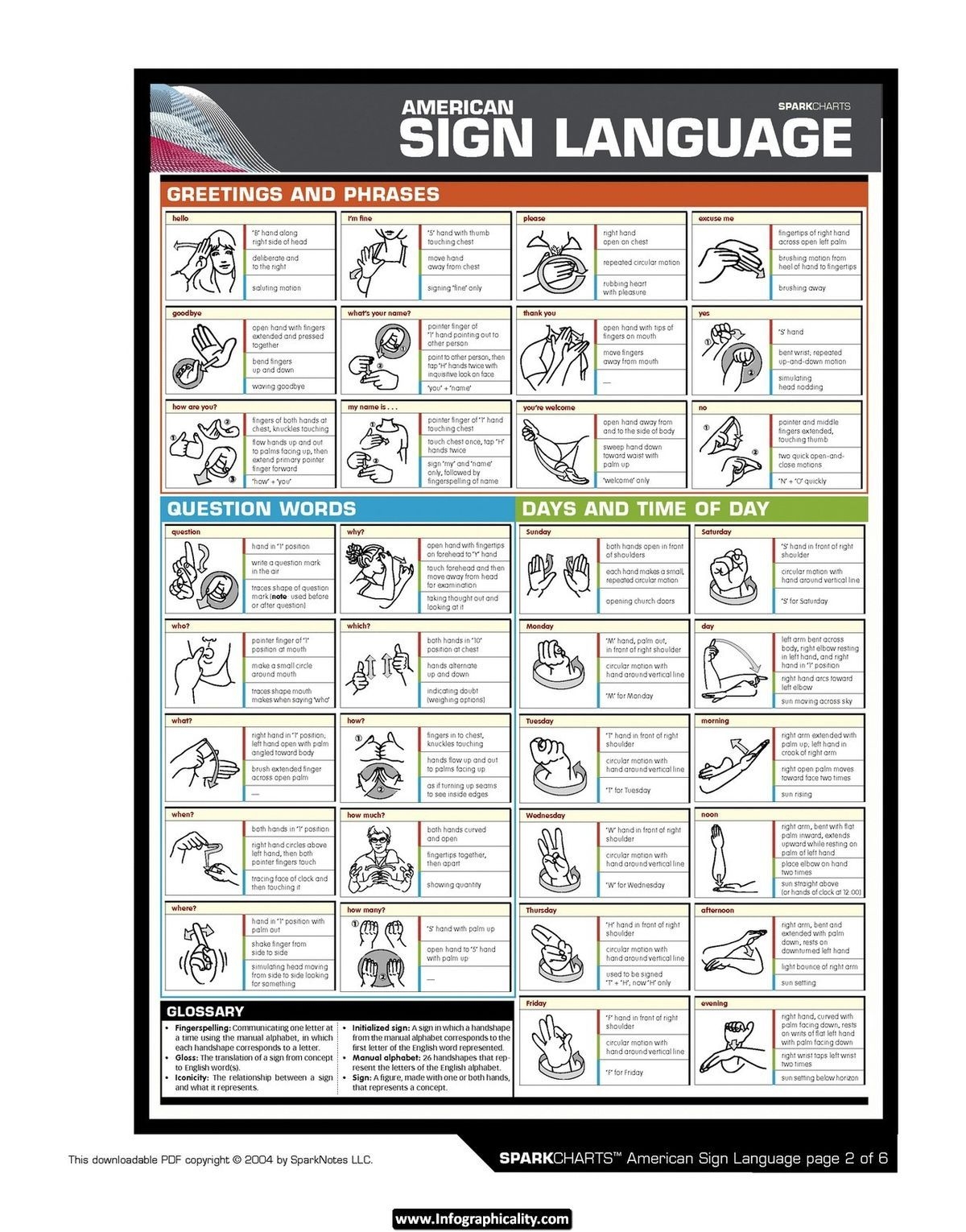 asl signs and words