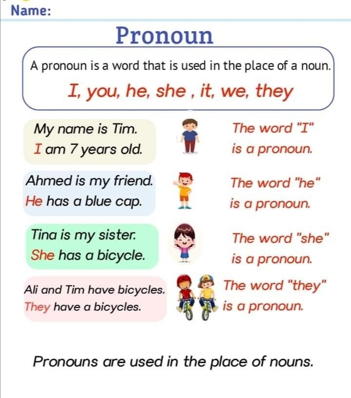 Pronoun Definition Pronoun Grammar Worksheet Easy Grammar Worksheet 