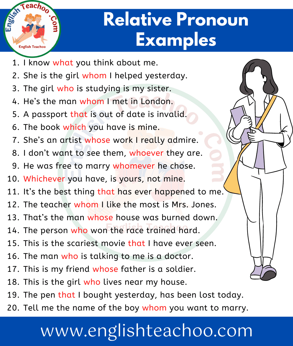 examples of pronoun examples of pronoun