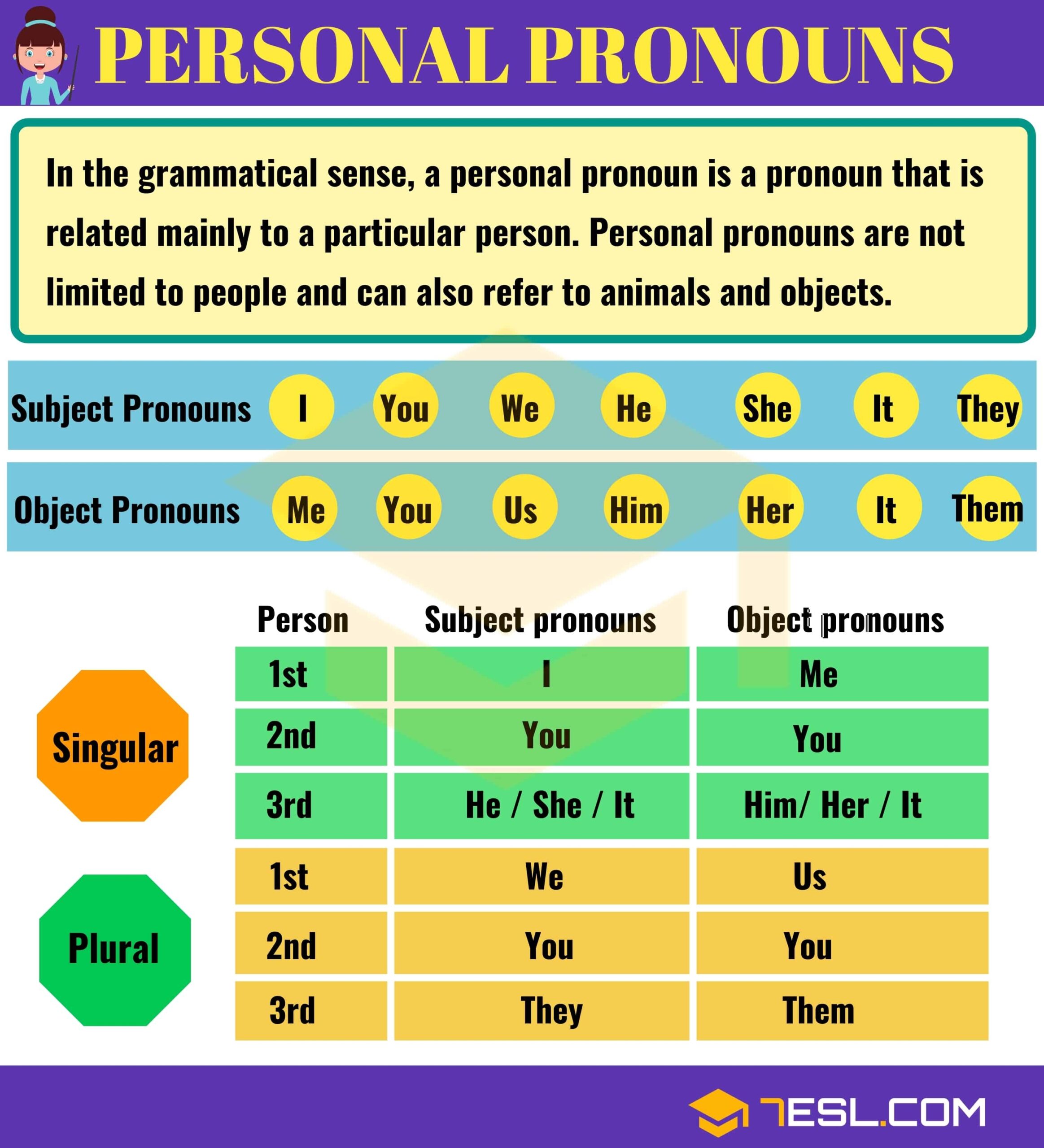 he/they pronouns meaning