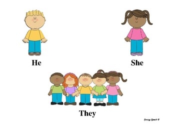 Pronoun Visual He She They By Marissa Baughman TpT