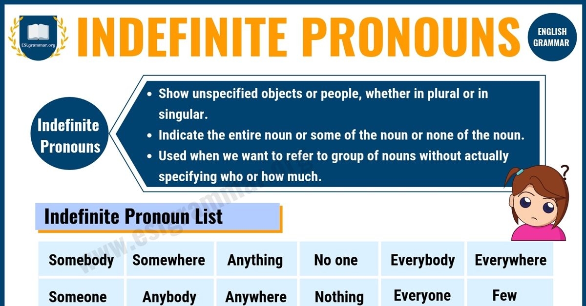 Pronouns ESL Grammar