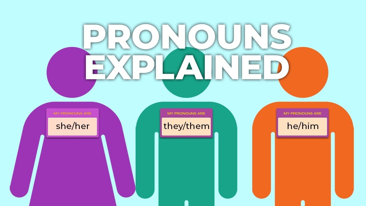 Pronouns Like She her He him And They them Explained Medlancr