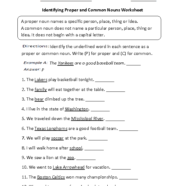 Proper And Common Nouns Worksheets Identifying Proper And Common