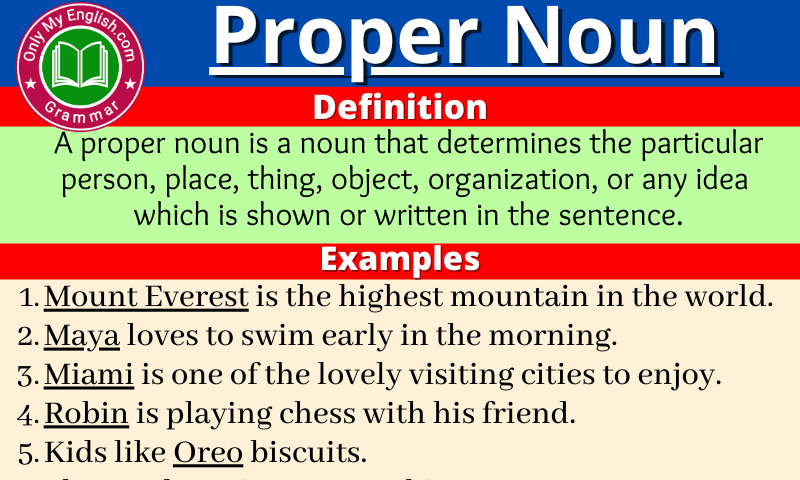 Proper Noun Definition Examples List Sentences Onlymyenglish