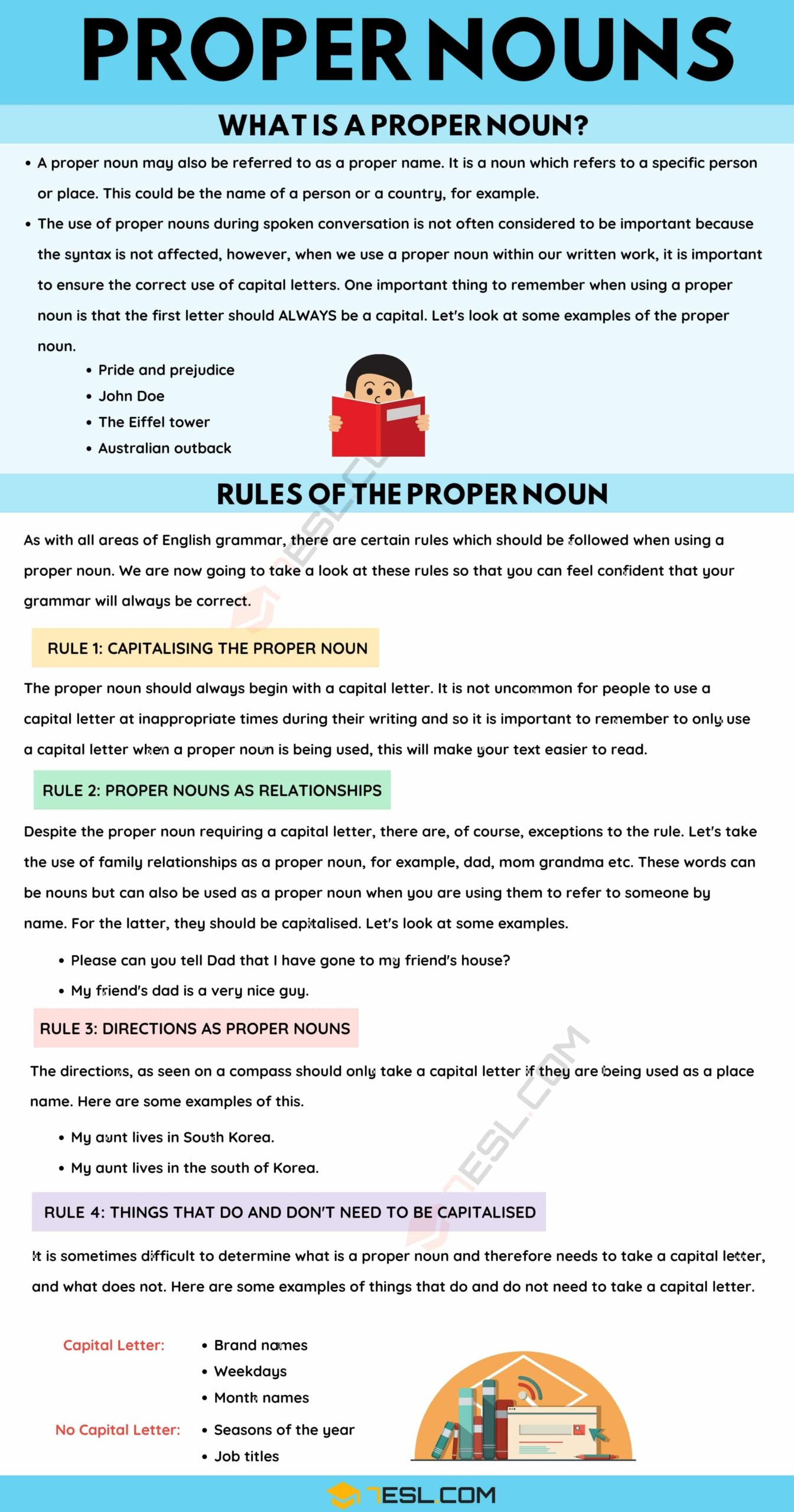 Proper Noun Definition Rules And Examples Of Proper Nouns 7ESL