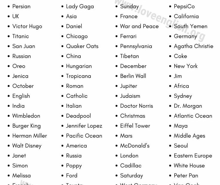 Proper Noun Wonderful List Of 100 Proper Nouns In English Love
