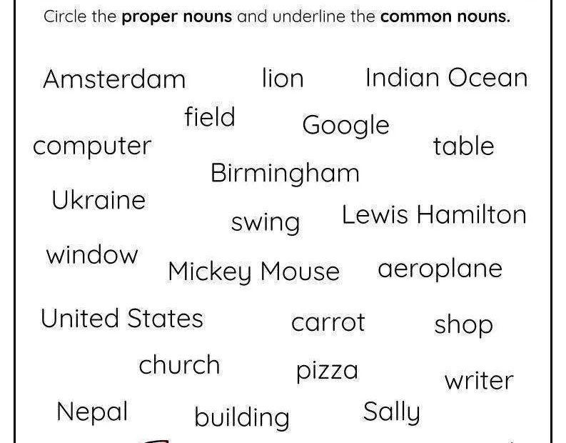 Proper Nouns And Common Nouns Worksheet Digital Worksheets Library