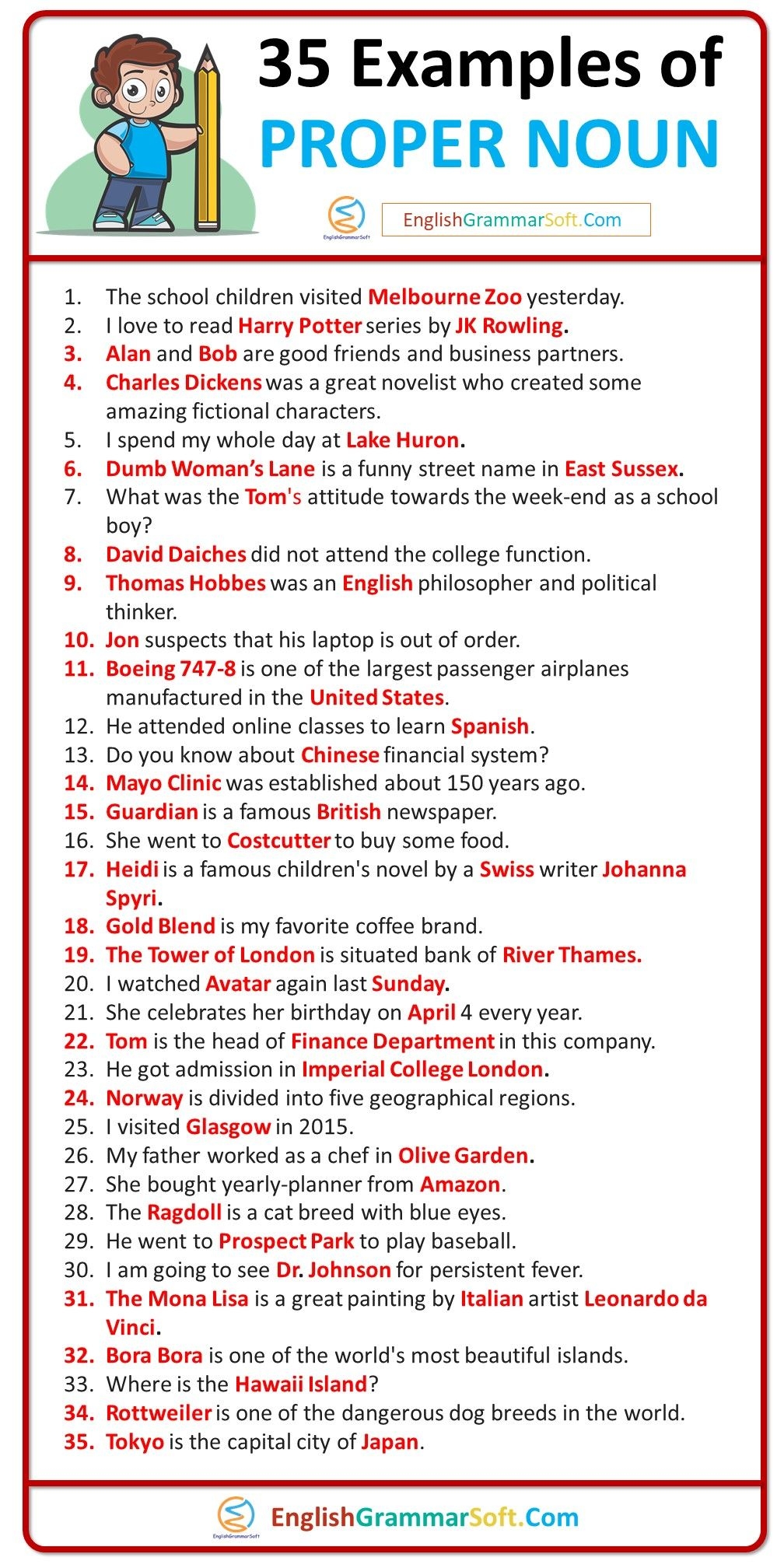 proper vocabulary words proper vocabulary words