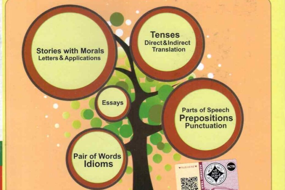 PTB ENGLISH GRAMMAR COMPOSITION 11 12 Idris Book Bank