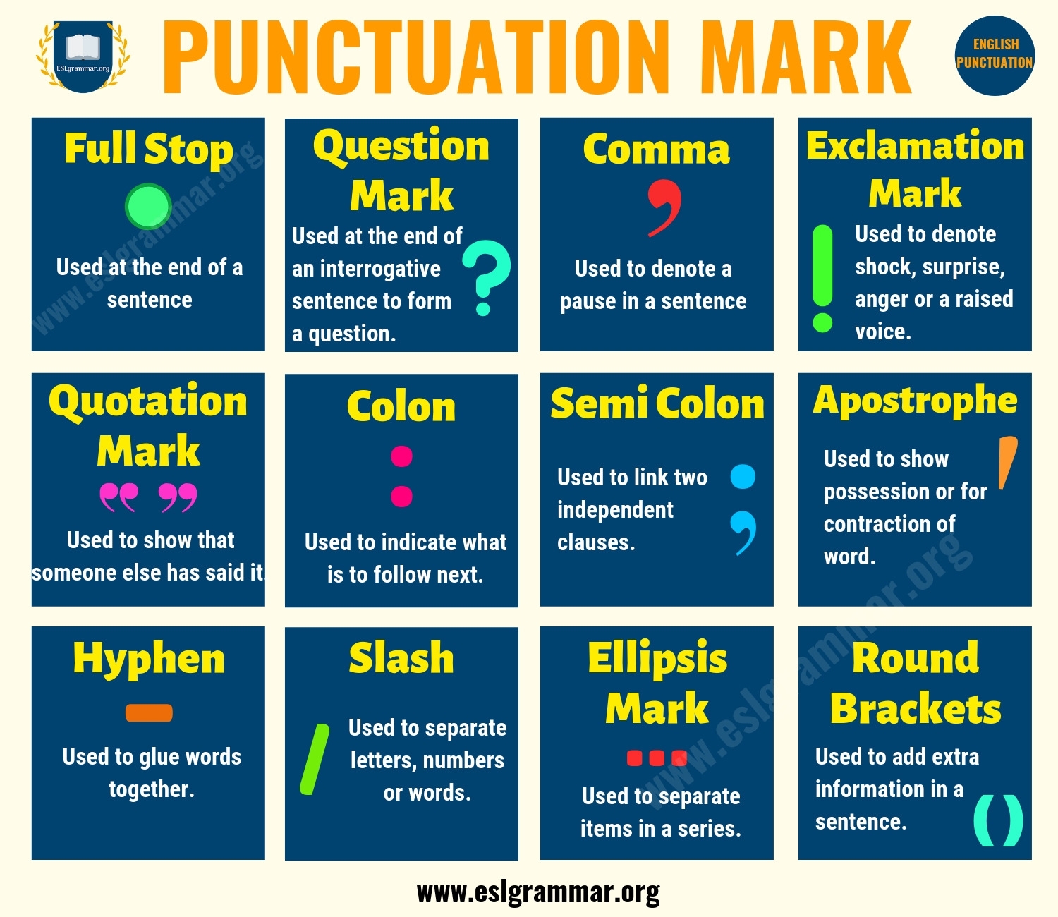punctuation rules