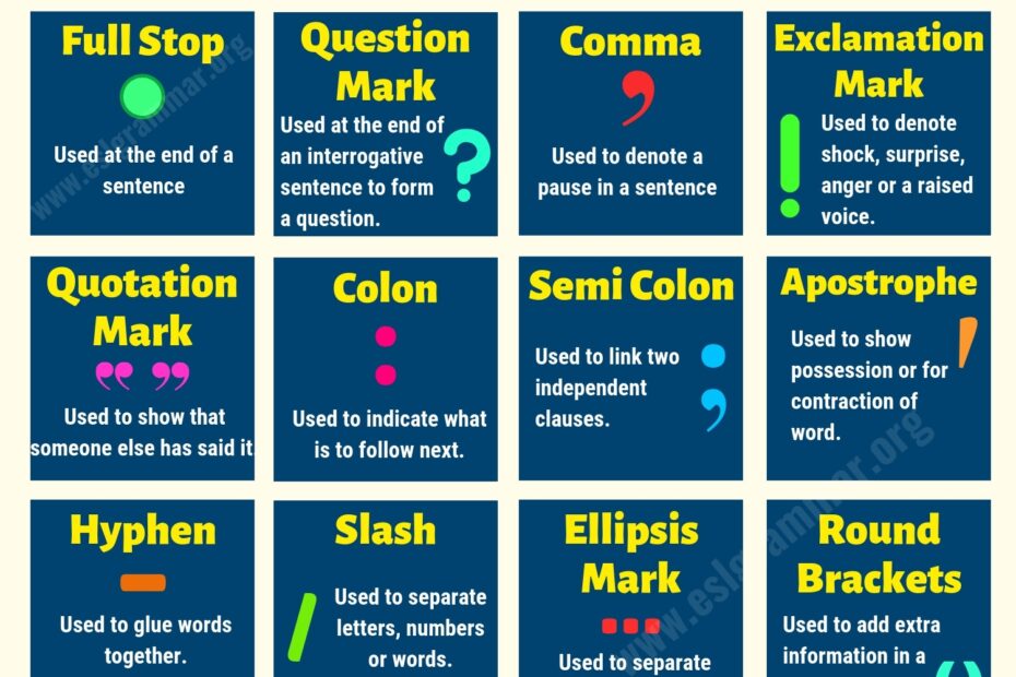 Punctuation 12 Important Punctuation Marks With Rules Examples ESL