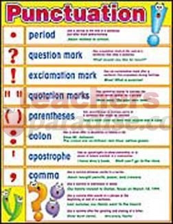 Punctuation Charts Printable Teacher Resources