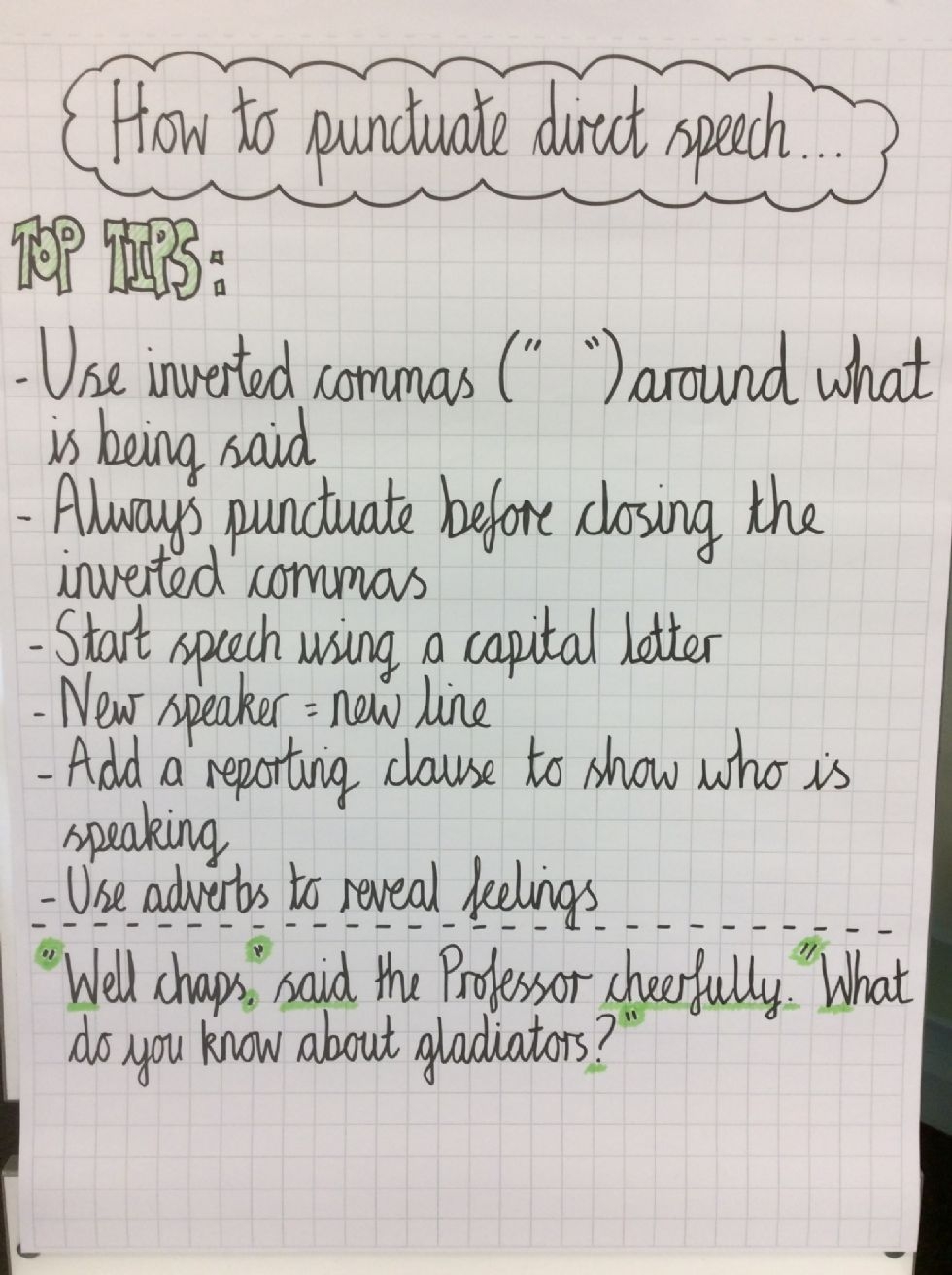 Punctuation Direct Speech Worksheet