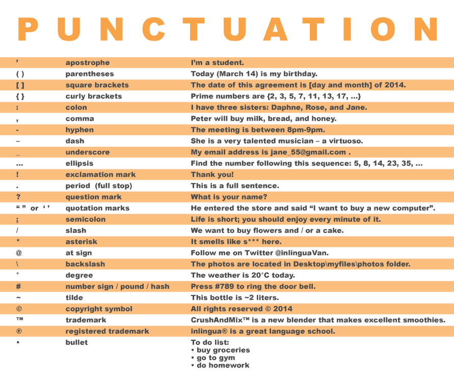 punctuation marks charts
