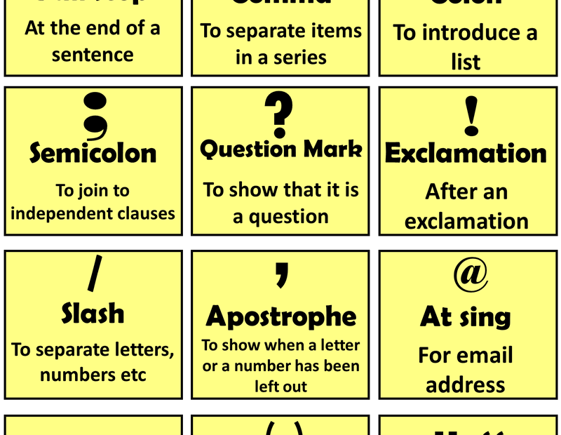 Punctuation Marks Archives English Grammar Here