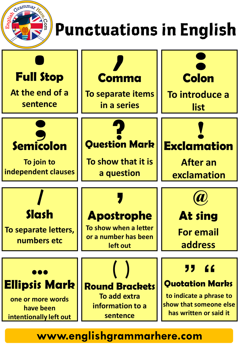 examples of sentences with punctuation