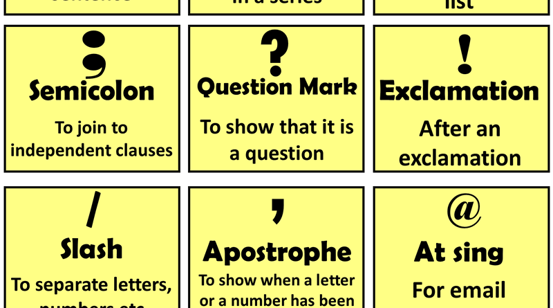 Punctuation Marks Definition And Example Sentences English Grammar Here