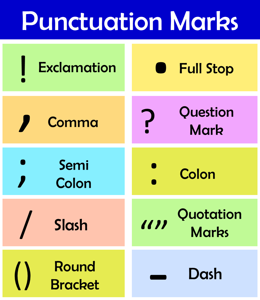 Punctuation Marks GrammarVocab
