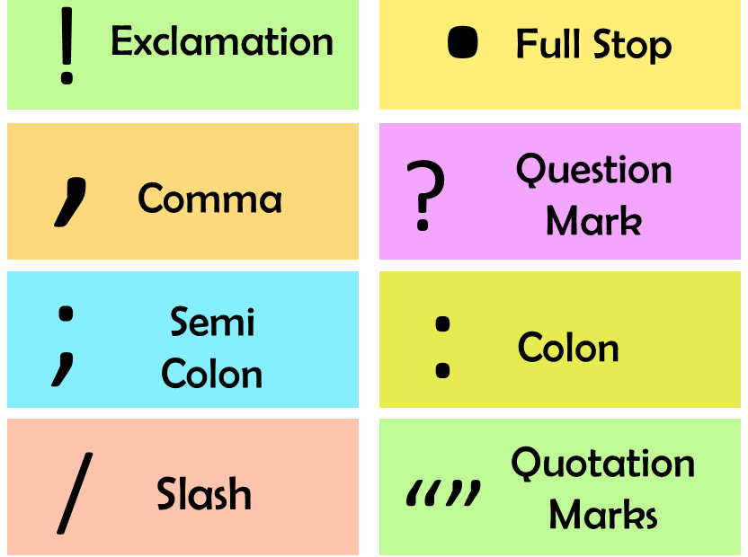 Punctuation Marks GrammarVocab