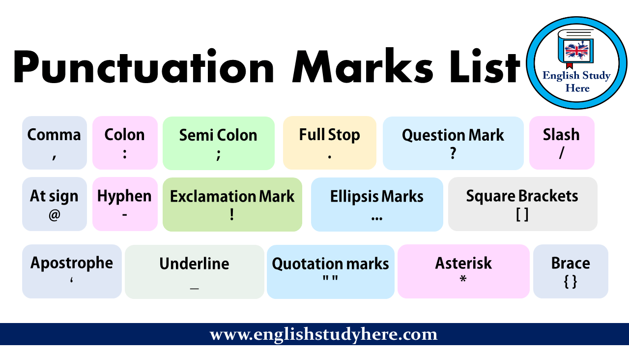 Punctuation Marks List English Study Here