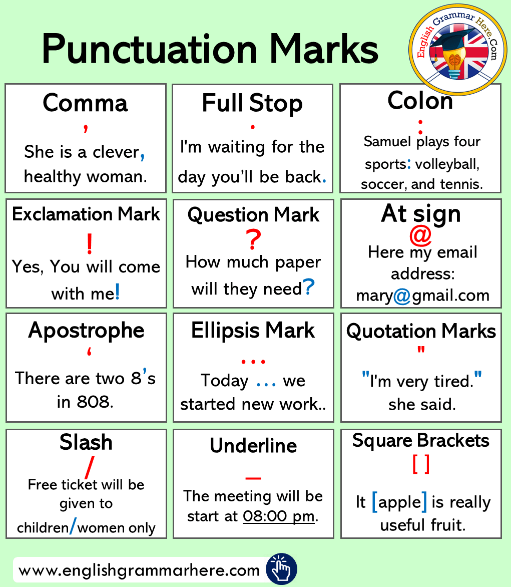 correct punctuation with quotation marks