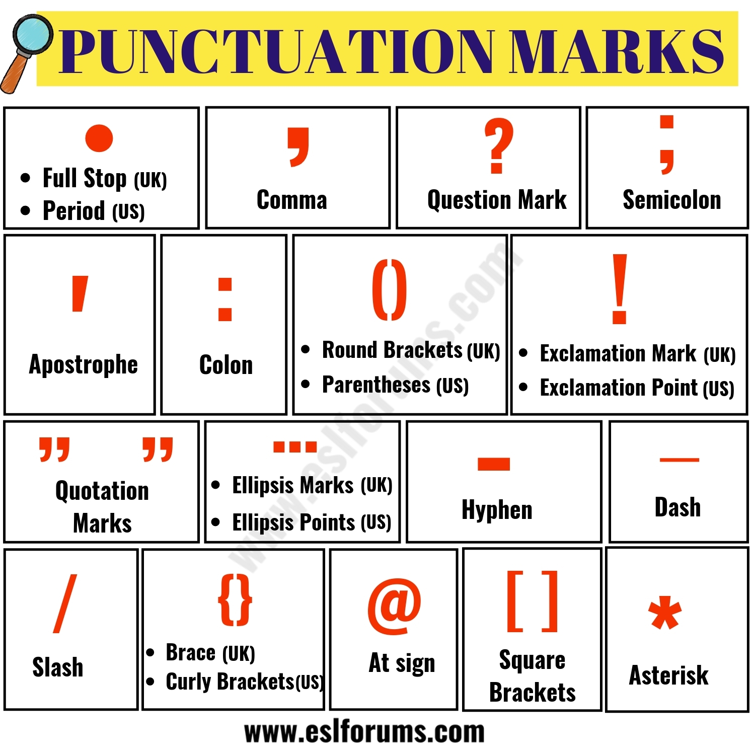 Punctuation Marks List Of Important Punctuation Marks In English 