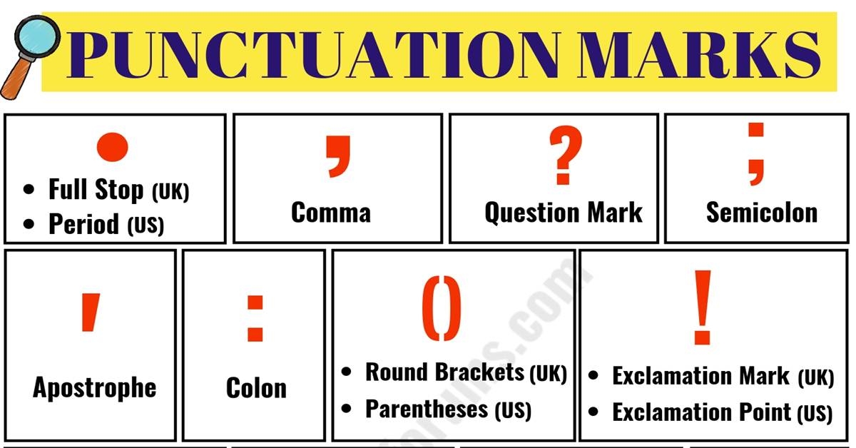 Punctuation Marks List Of Important Punctuation Marks In English My Riset