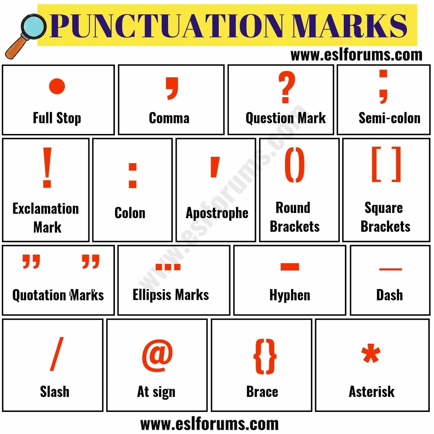 english grammar punctuation marks