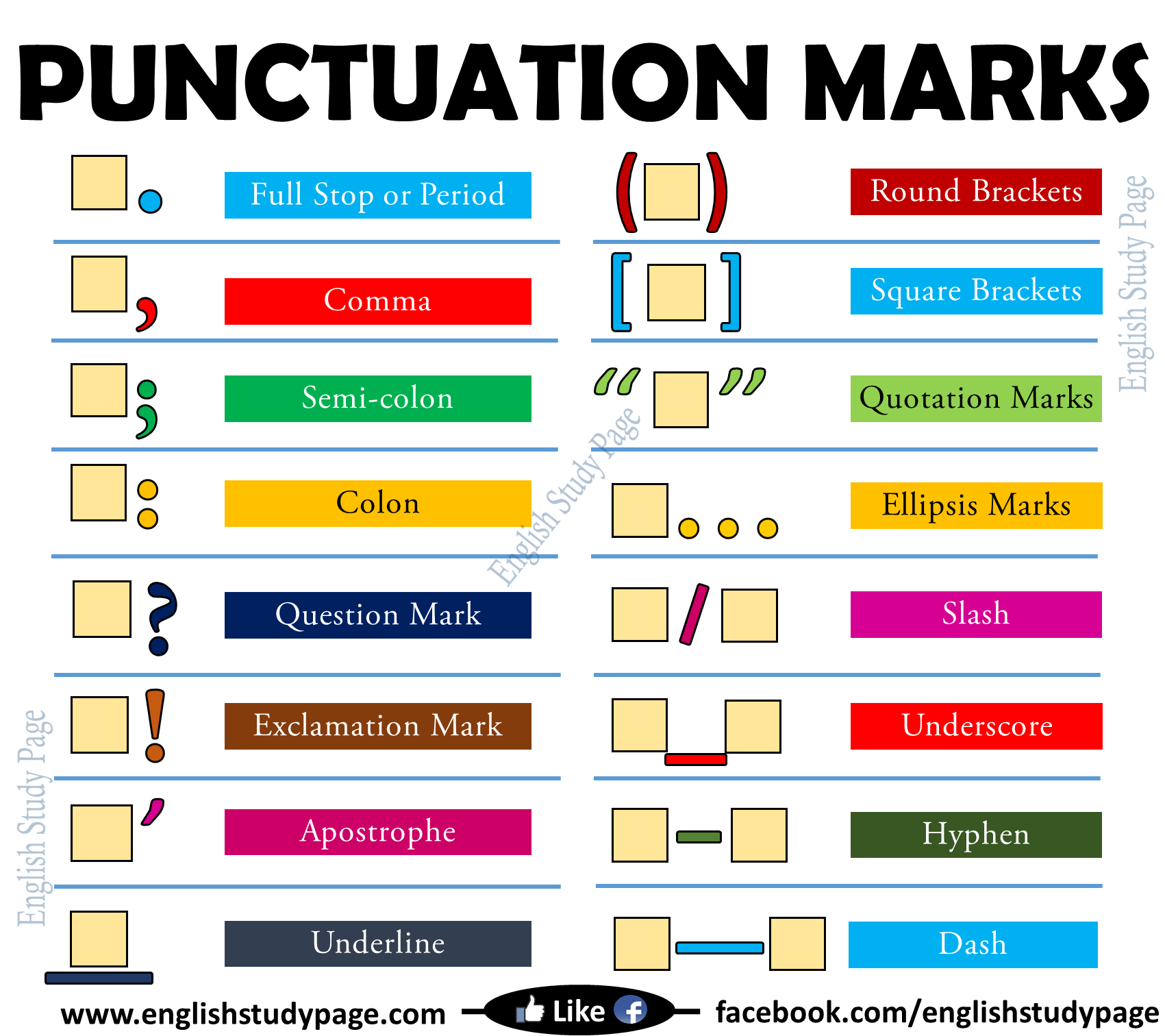 Punctuation Marks List Punctuation Marks English Study 