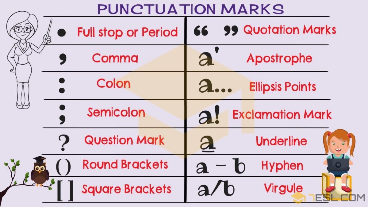 punctuation marks with names