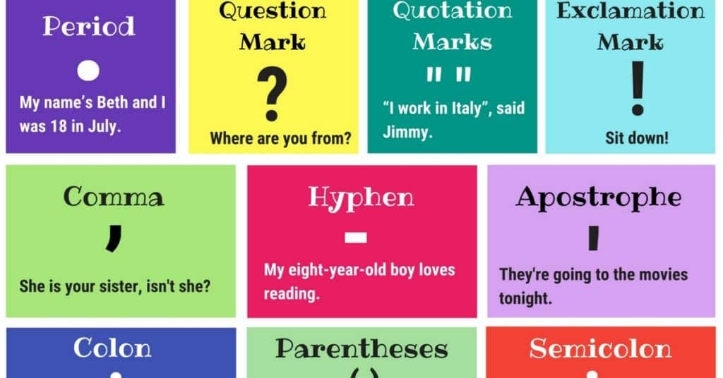 Punctuation Marks Names Rules And Useful Examples 7ESL