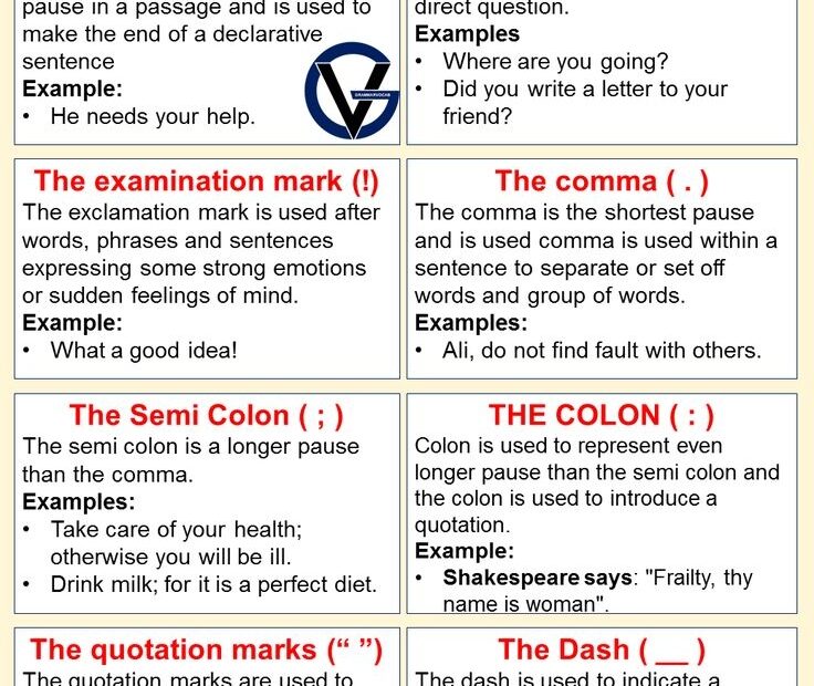 Punctuation Marks Rules And Examples