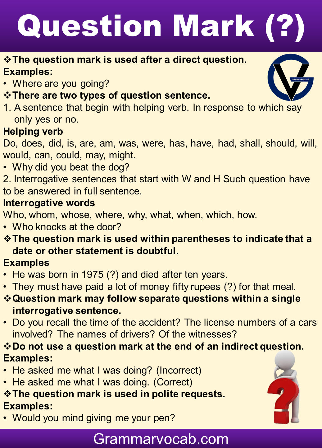 Punctuation Marks Rules And Examples GrammarVocab