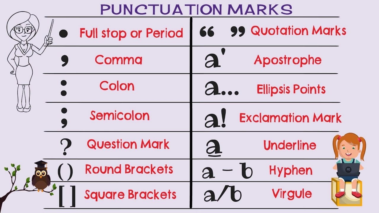 english grammar and punctuation chart