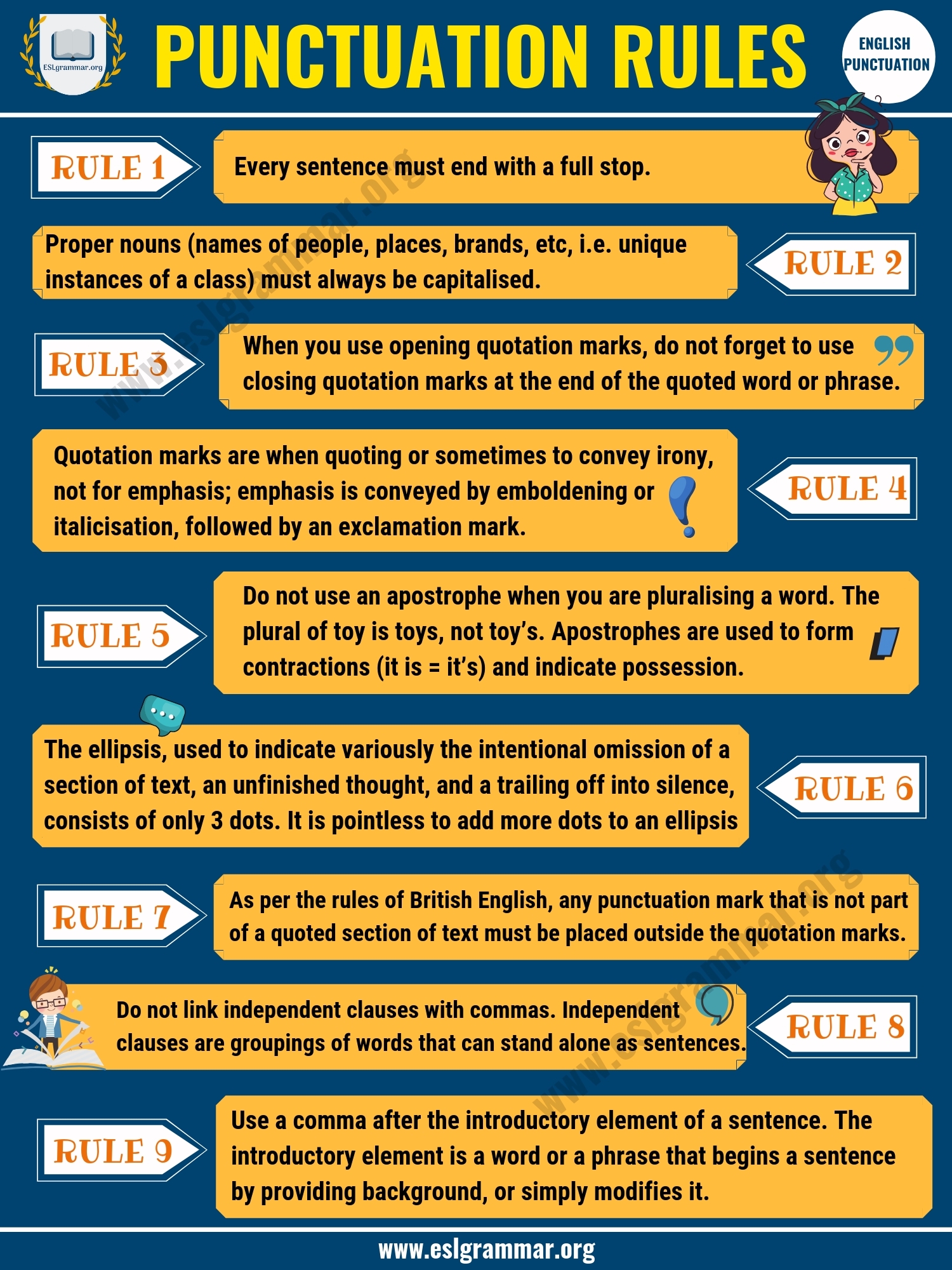 Punctuation Rules 9 Important Rules You Must Know ESL Grammar