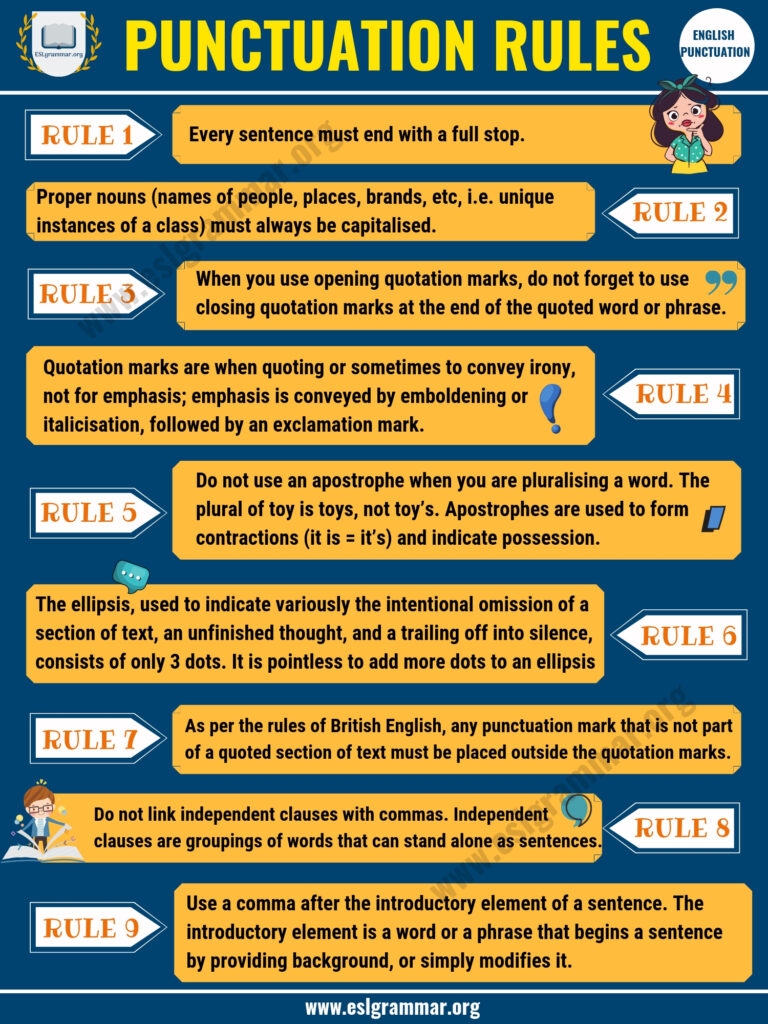 Punctuation Rules 9 Important Rules You Must Know ESL Grammar