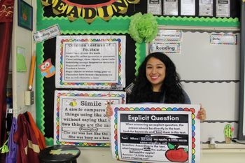 Punctuation Rules Anchor Chart By No Fluff Zone TpT