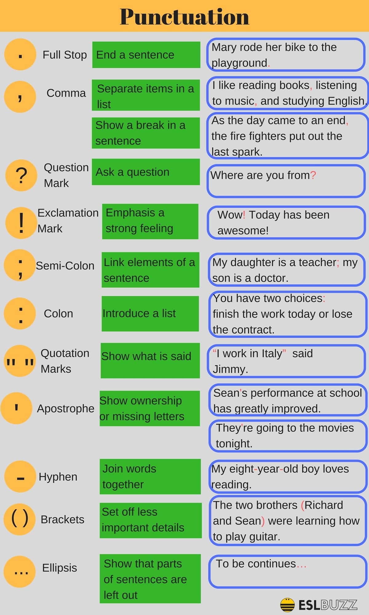 Punctuation Rules How Proper Punctuation Can Transform Your Writing 