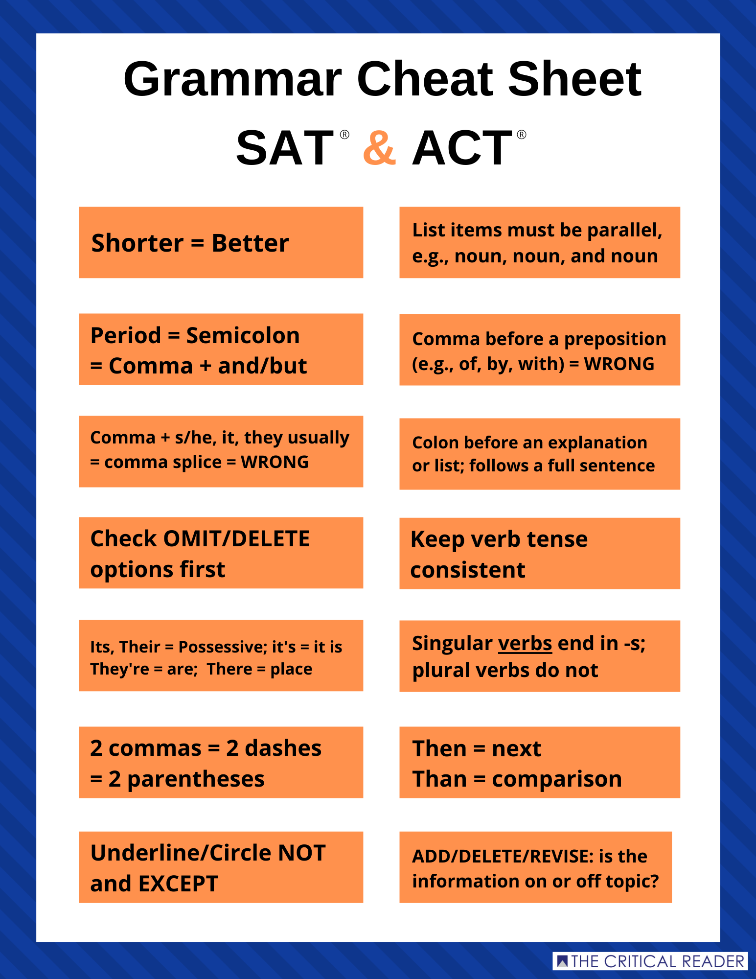 Punctuation Rules