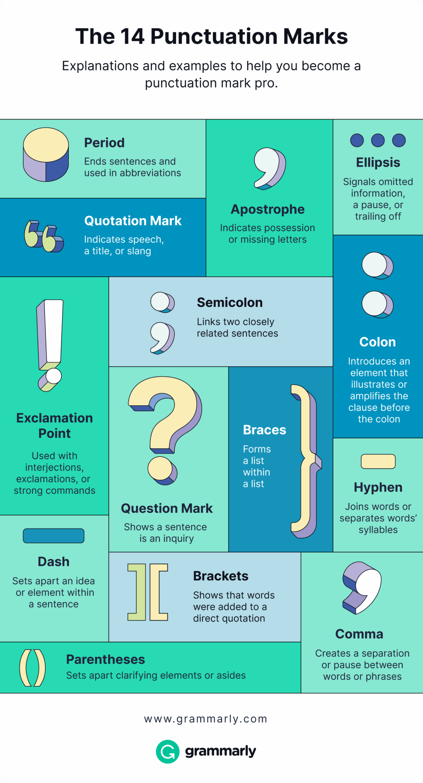 Punctuation The Ultimate Guide Grammarly Worksheets Library