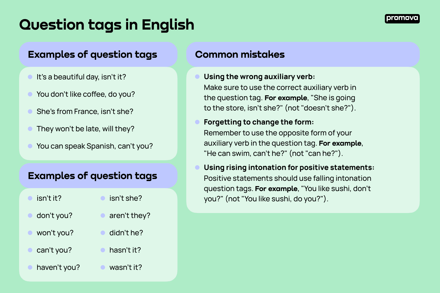 Question Tags Promova Grammar