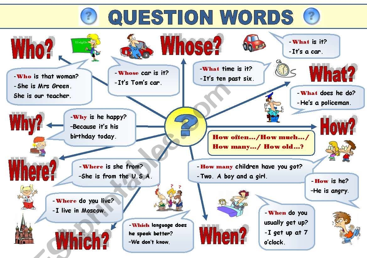 grammar question
