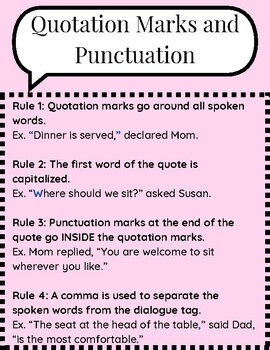 Quotation Marks And Punctuation Rules By Virginia Mead TPT