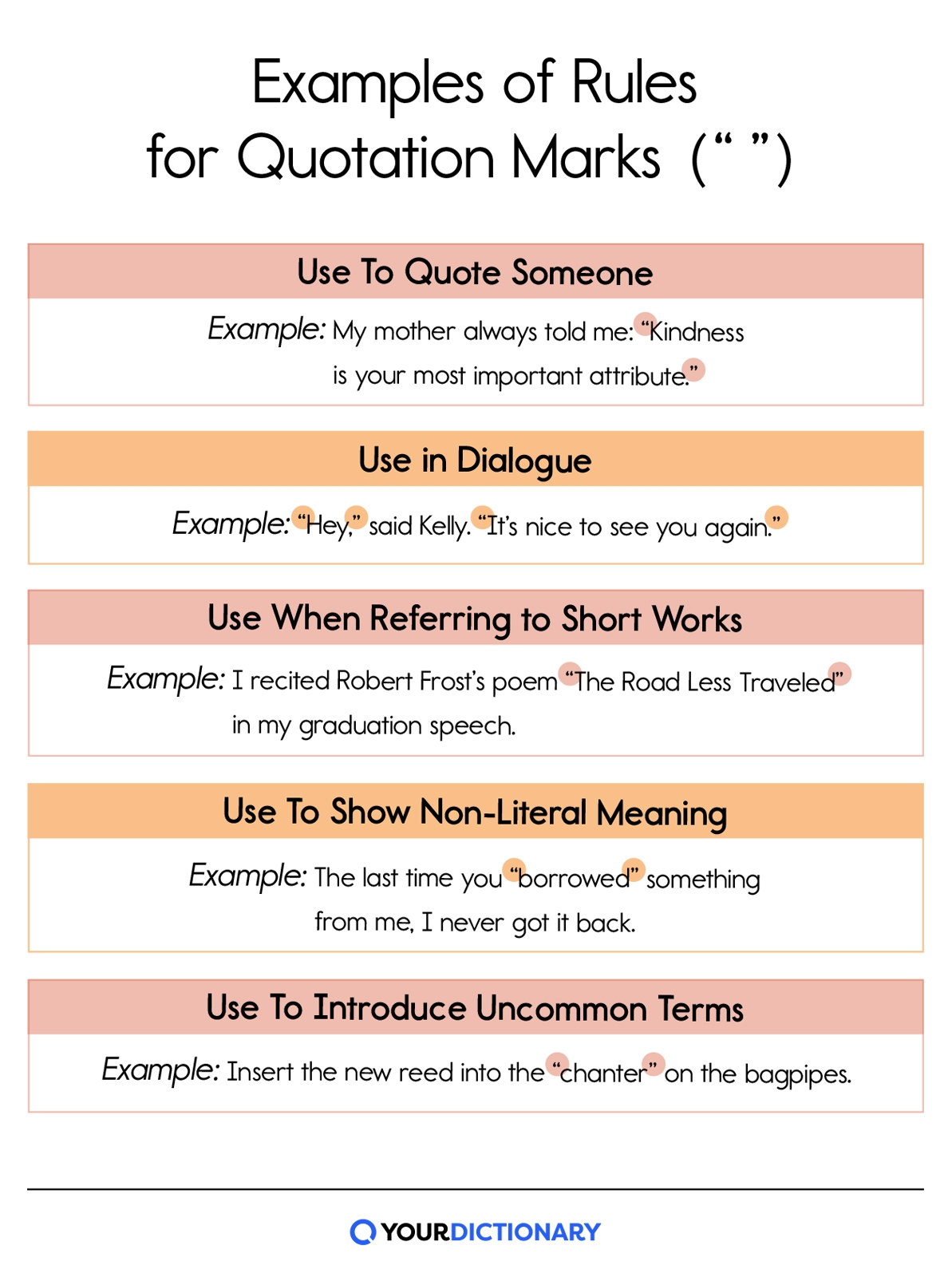 Quotation Marks Examples Of Sentences