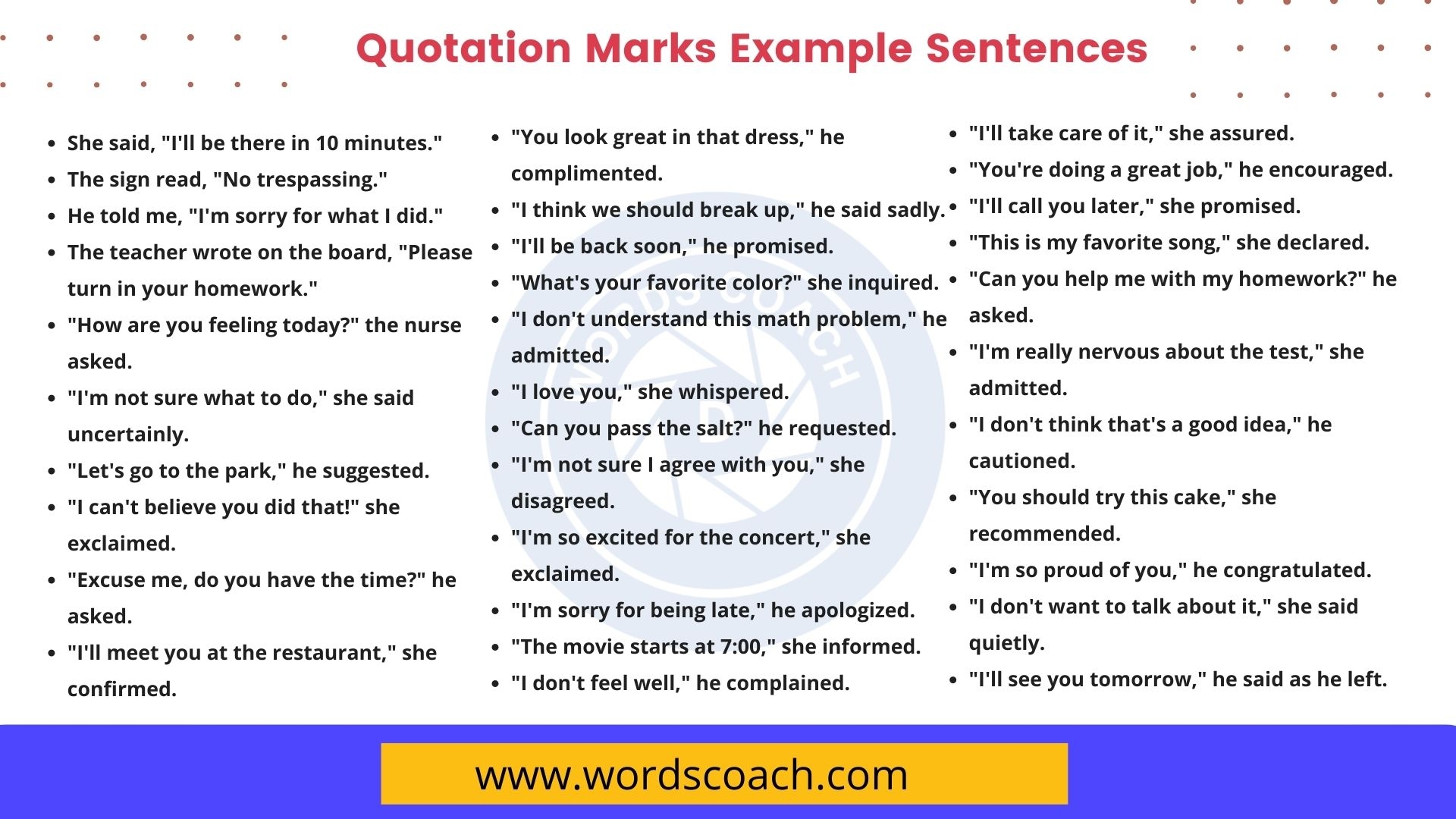 quotation marks at the end of a sentence